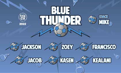 B3044 Blue Thunder 3x5 Banner 
