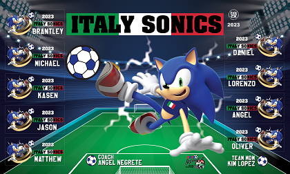 B3588 Italy Sonics 