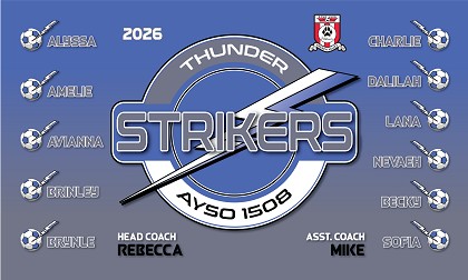 B4048 Thunder Strikers 3x5 Banner 